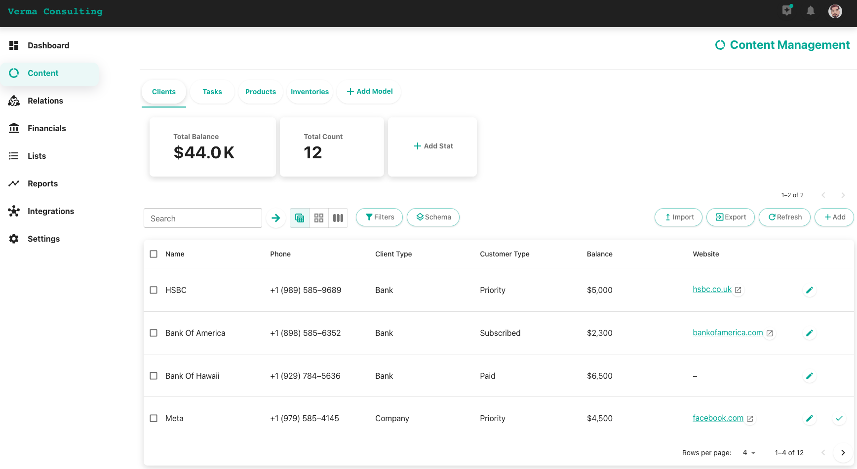 vermadev Content Management dashboard